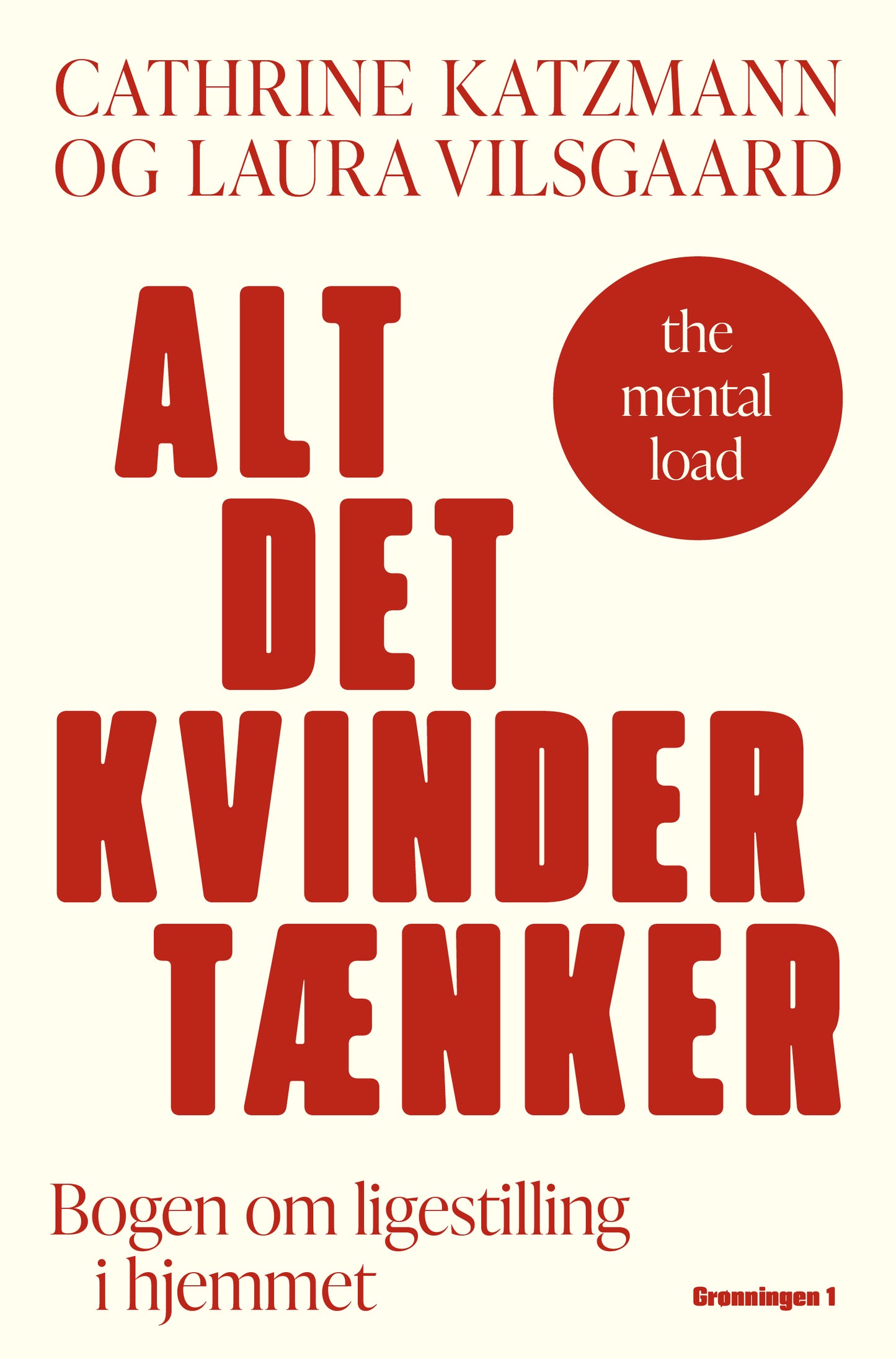 Alt det kvinder tænker