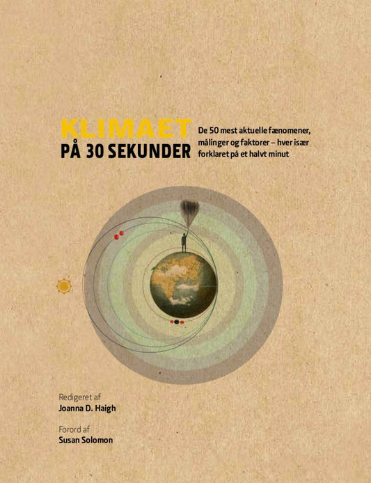 Klimaet på 30 sekunder