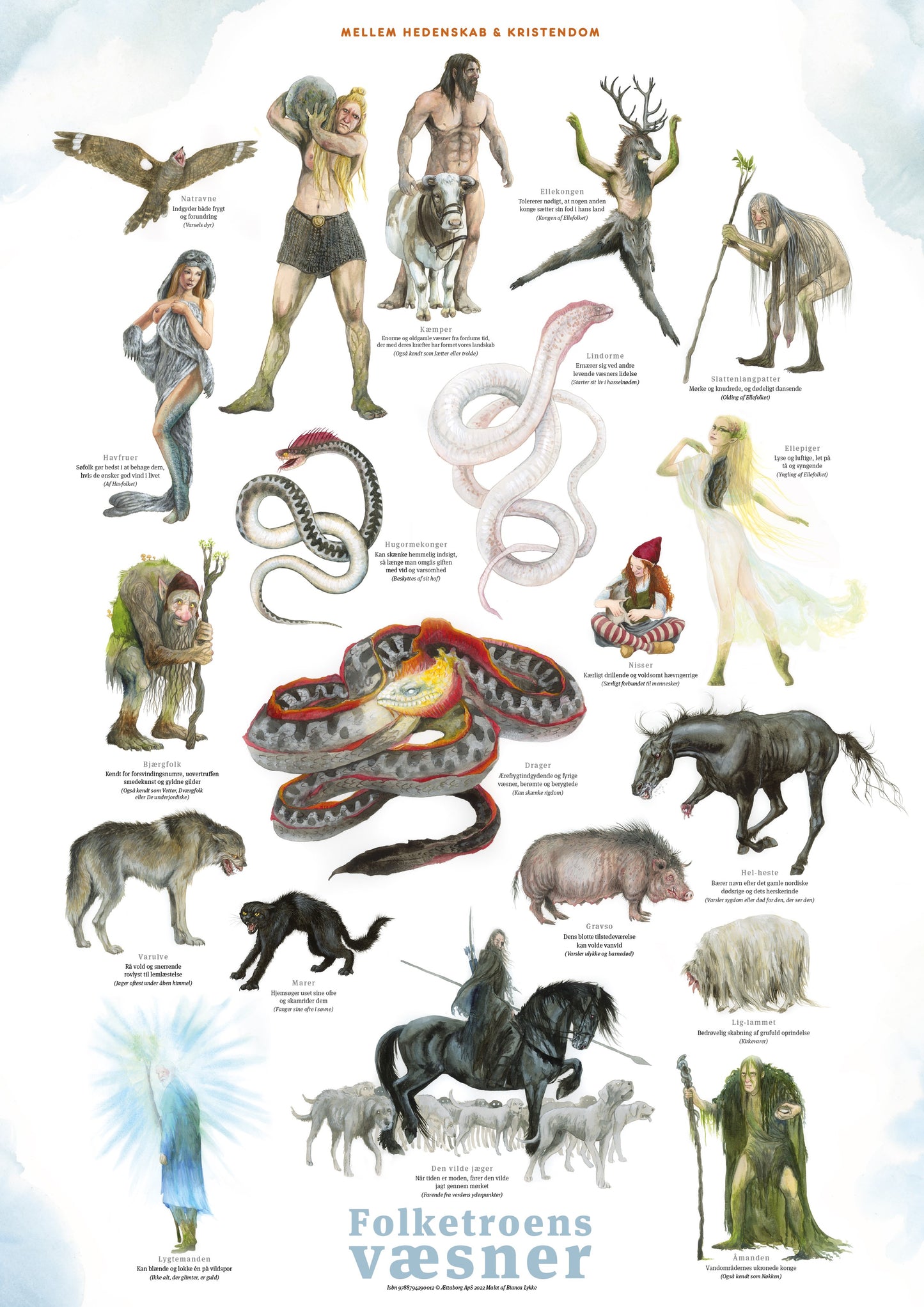 Mellem hedenskab & kristendom - Folketroens væsner: Plakat