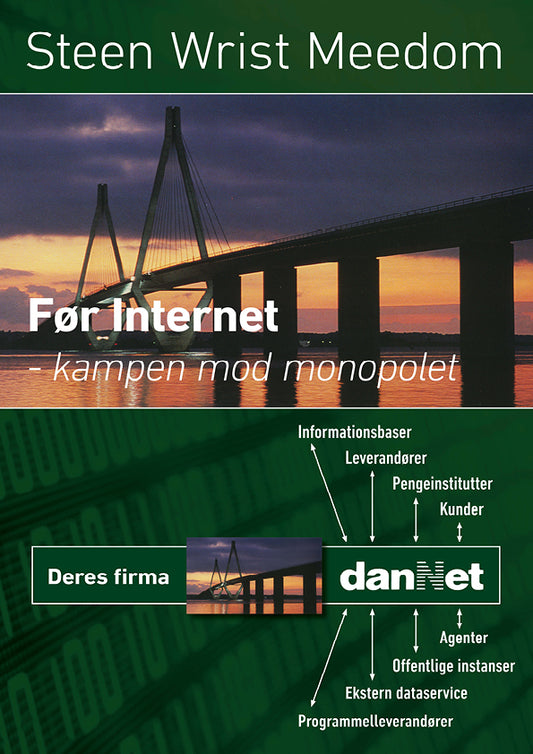 Før Internet