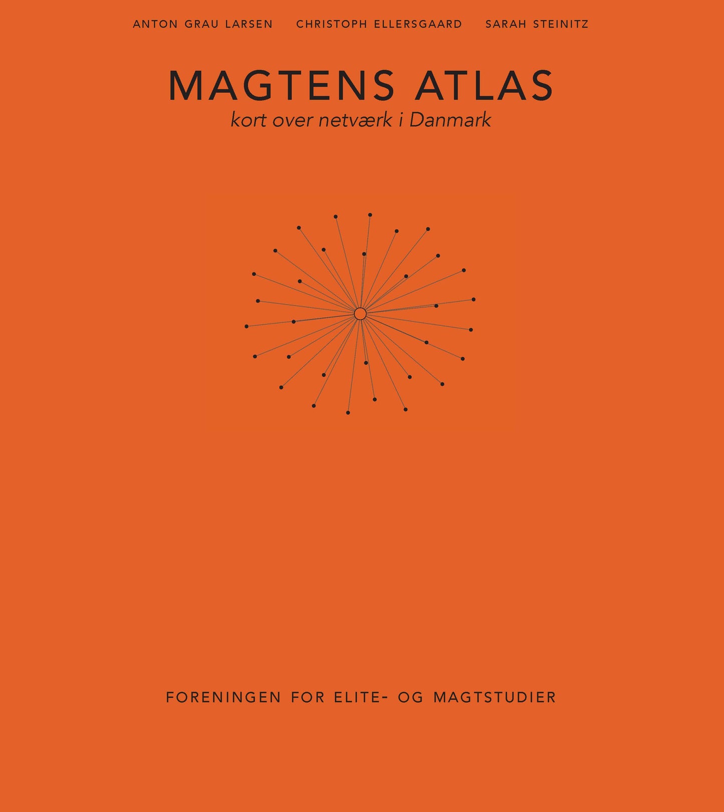 MAGTENS ATLAS
