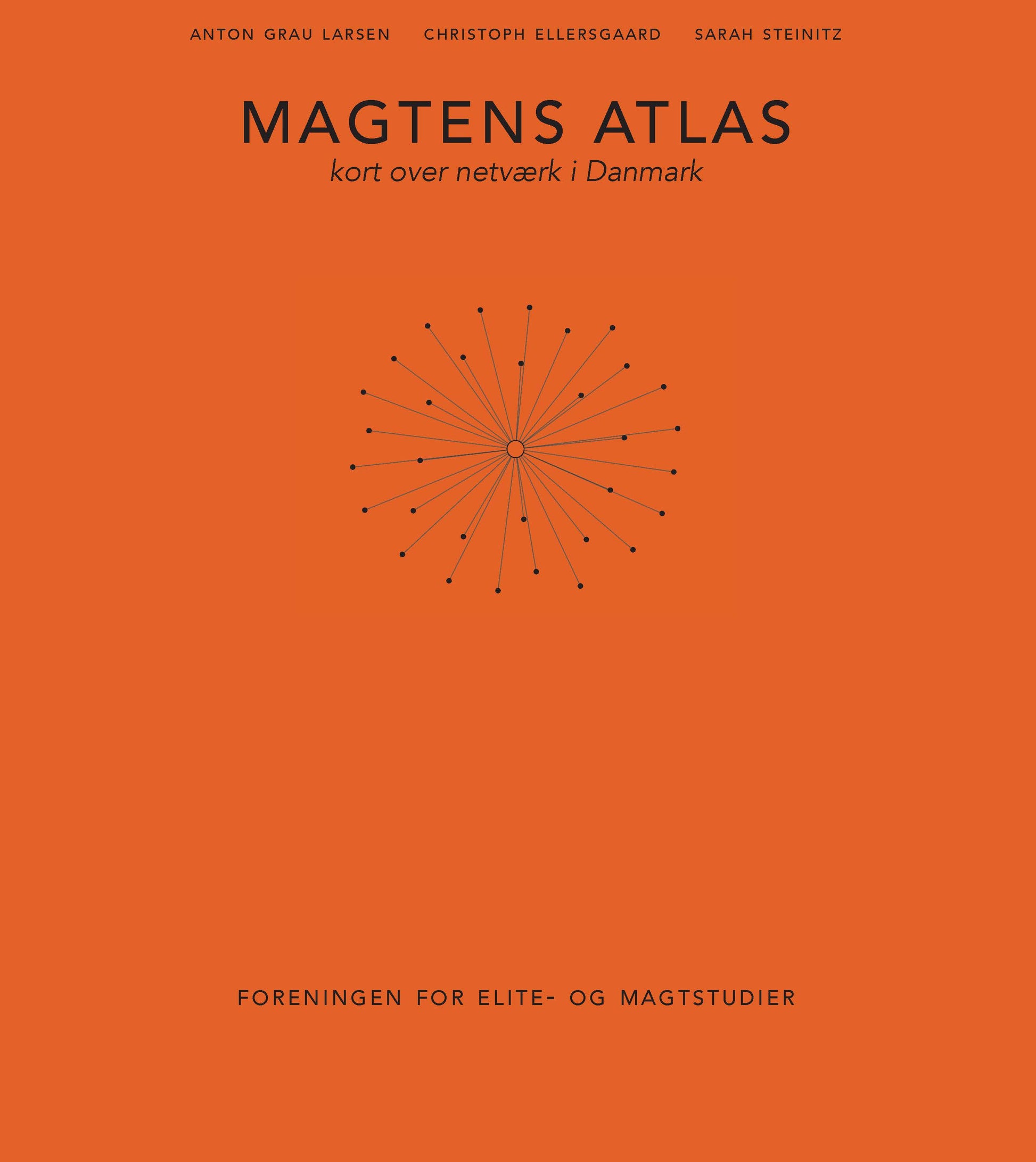 MAGTENS ATLAS